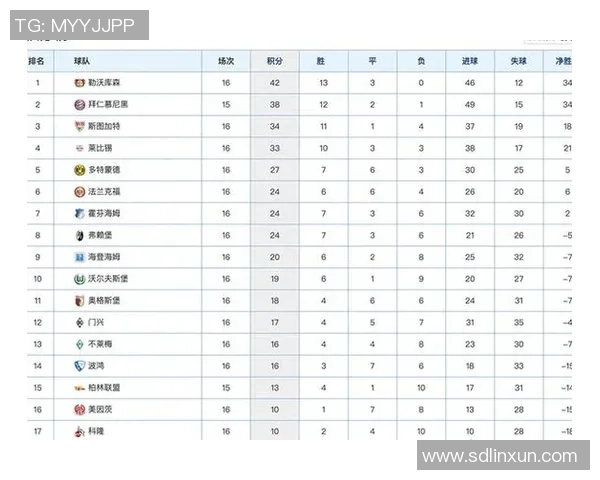 米兰1球净胜球优势领跑意甲积分榜：红黑军团的荣耀时刻与未来展望